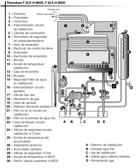 Ariston RD40 manual de instrucciones