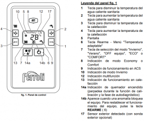 Ferroli BlueHelix Alpha | Errores Y Documentación De Tu Caldera